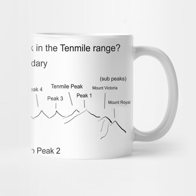 Tenmile Range by Rick Post